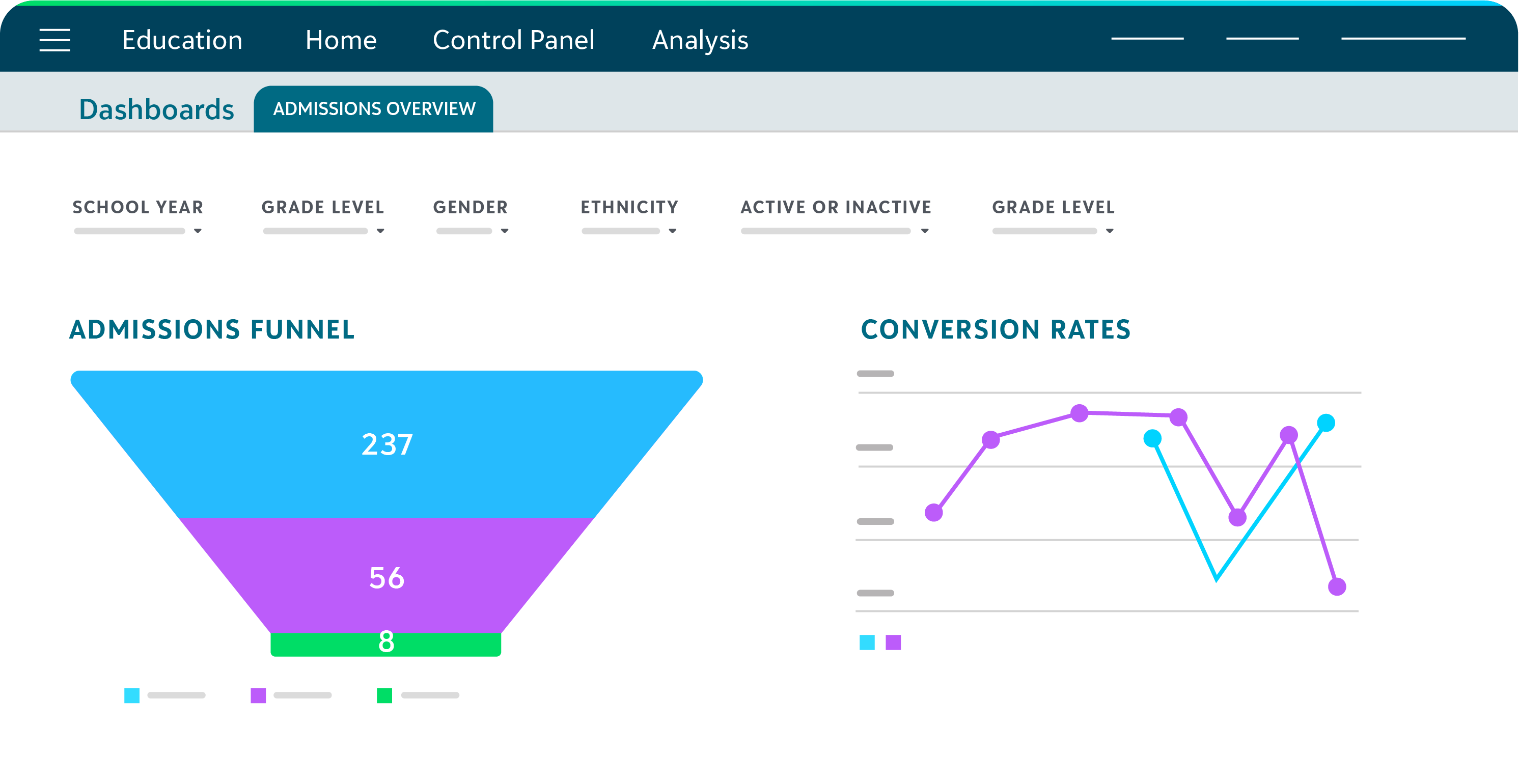 screenshot of Blackbaud Enrollment Management System